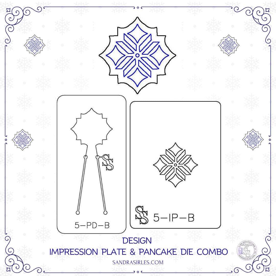 IMPRESSION PLATE & PANCAKE DIE COMBOS
