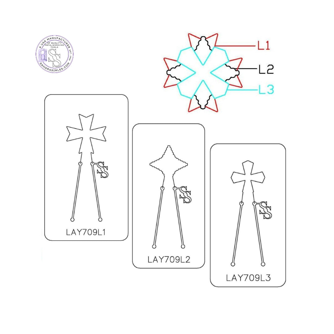 PANCAKE DIE LAY709 3 LAYER709