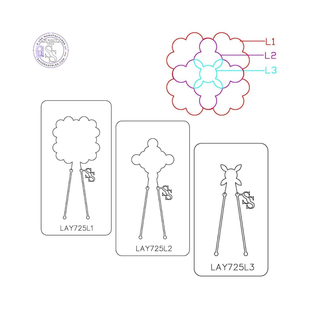 PANCAKE DIE LAY725 3 LAYER725