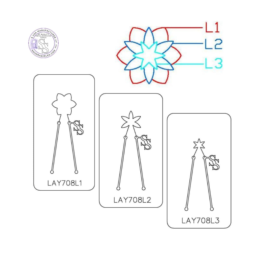PANCAKE DIE LAY708 3 LAYER708