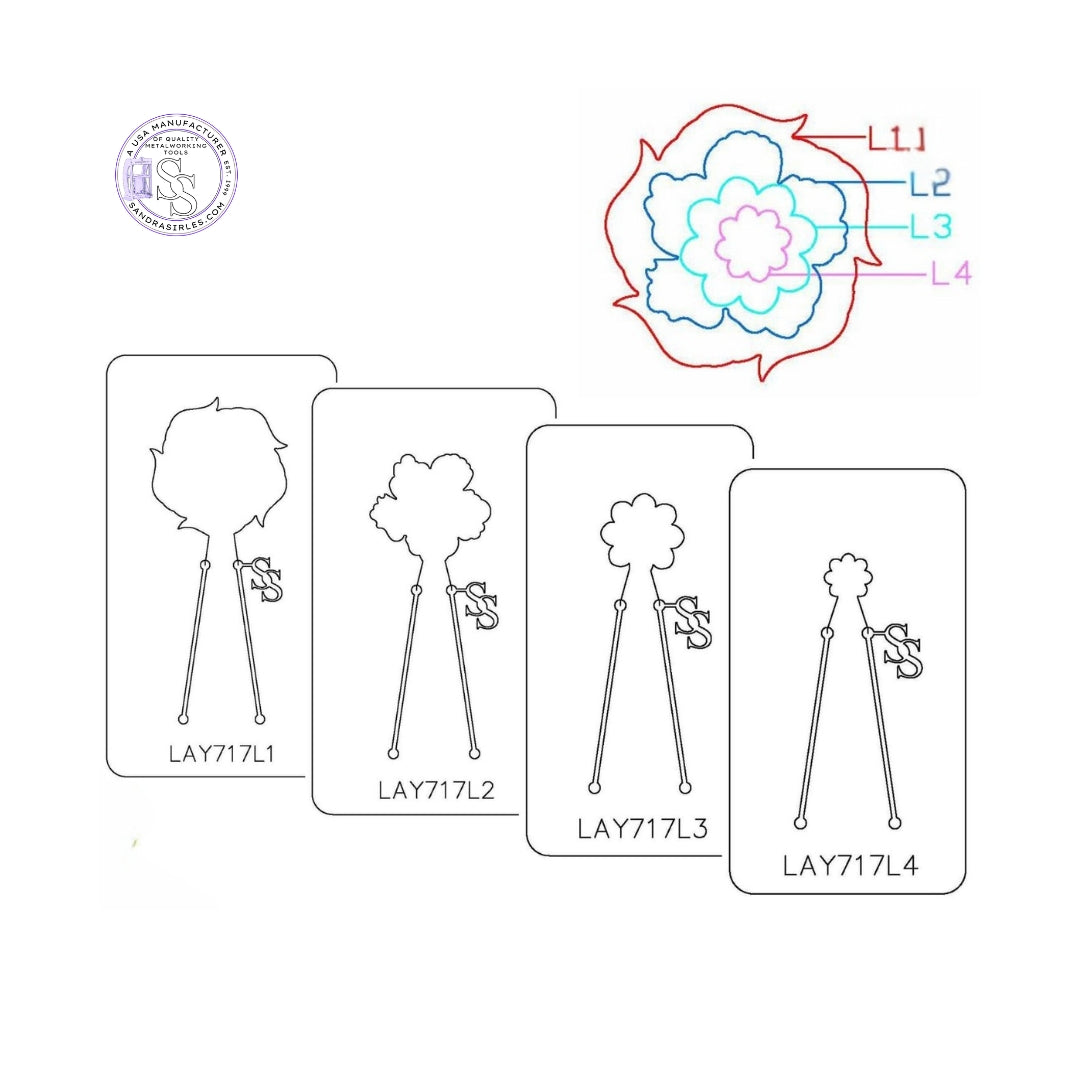 PANCAKE DIE LAY717 4 LAYER717