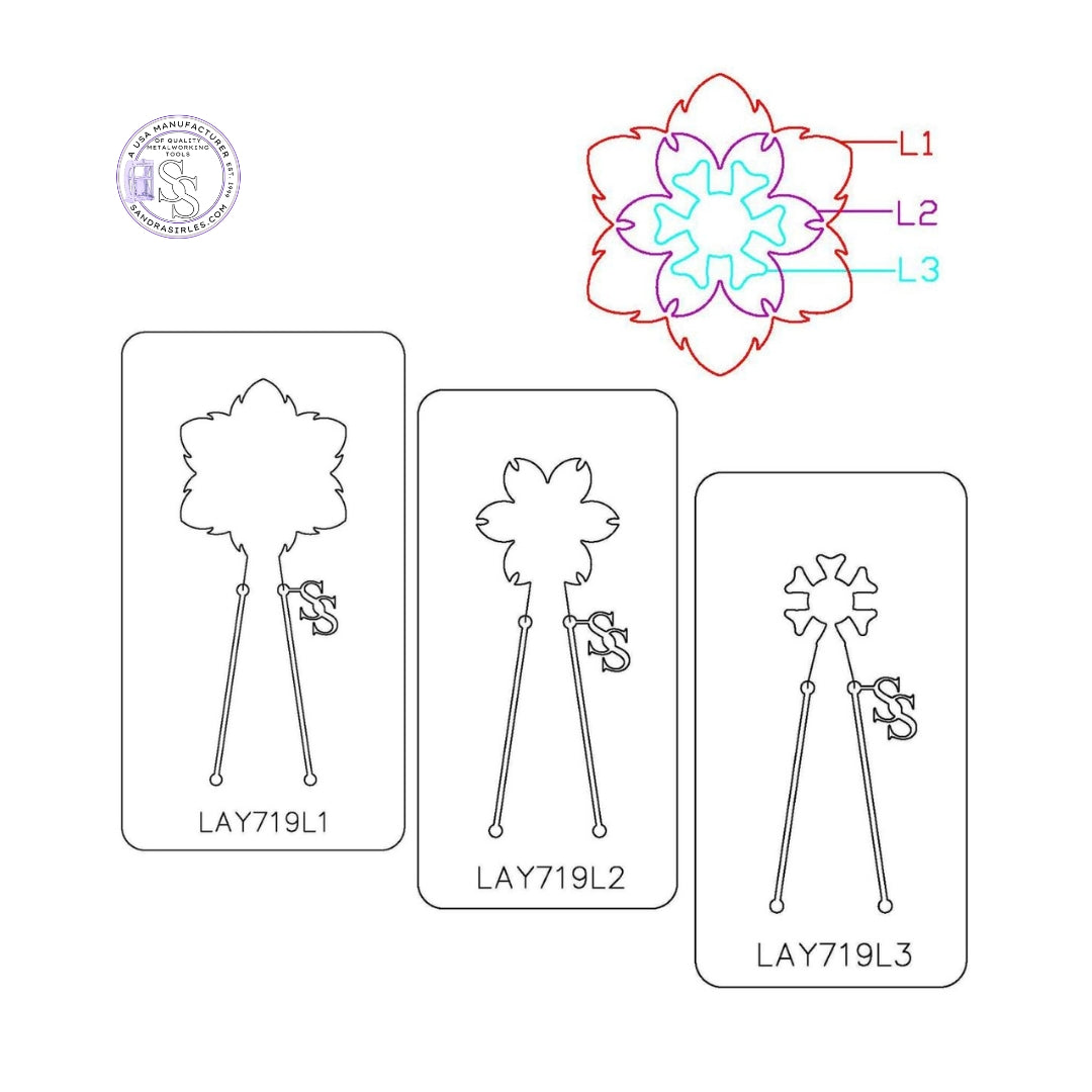 PANCAKE DIE LAY719 3 LAYER719