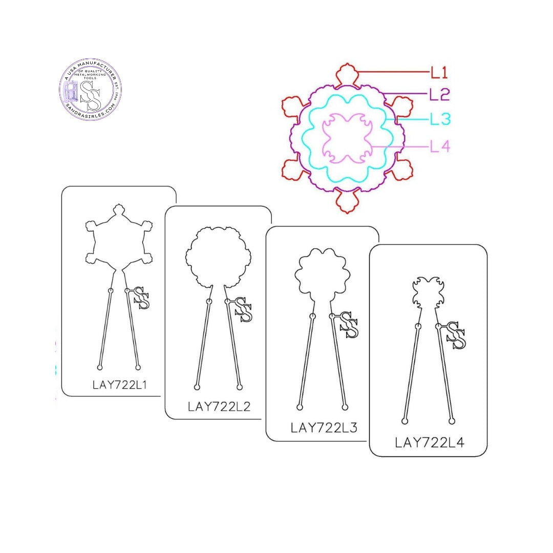 PANCAKE DIE LAY722 4 LAYER722
