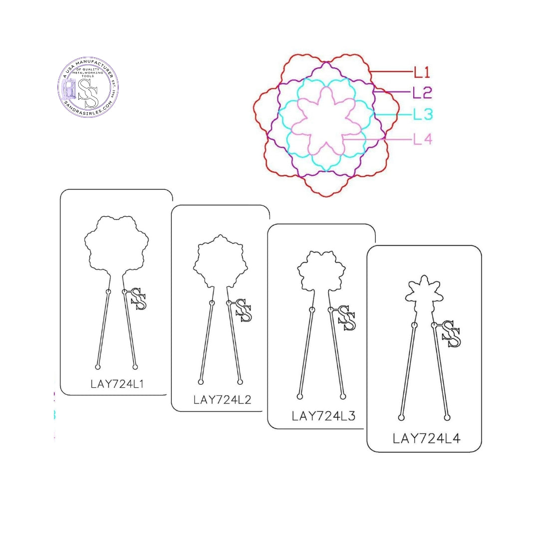 PANCAKE DIE LAY724 4 LAYER724
