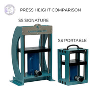 SS PORTABLE HYDRAULIC JEWELRY PRESS 20-TON CYLINDER AND A POWER PUMP W/GAUGE